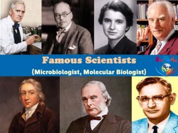 Famous Scientists (Microbiologist, Molecular Biologist)